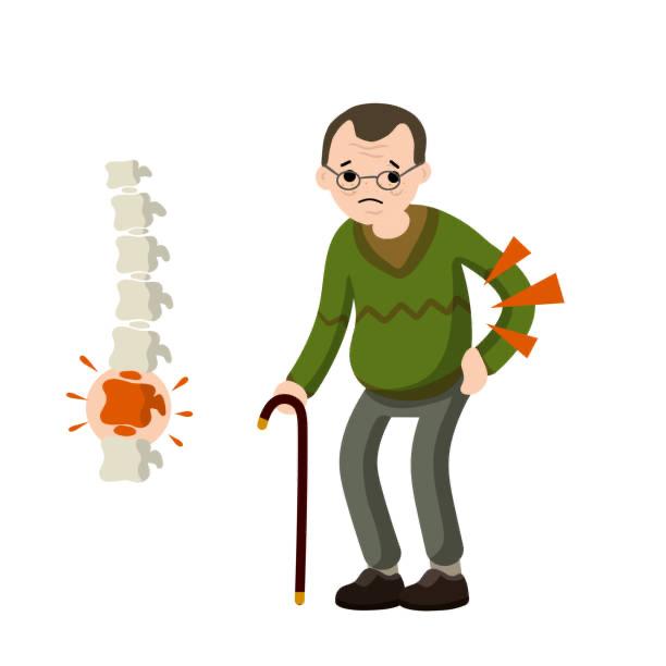 Degenerative Spine/ Geriatric Spine Care